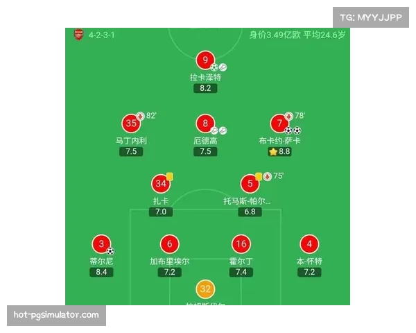阿森纳射门进球转化率分析 史密斯-罗25%位列队内第三 阿森纳射门进球转化率分析 史密斯-罗25%位列队内第三